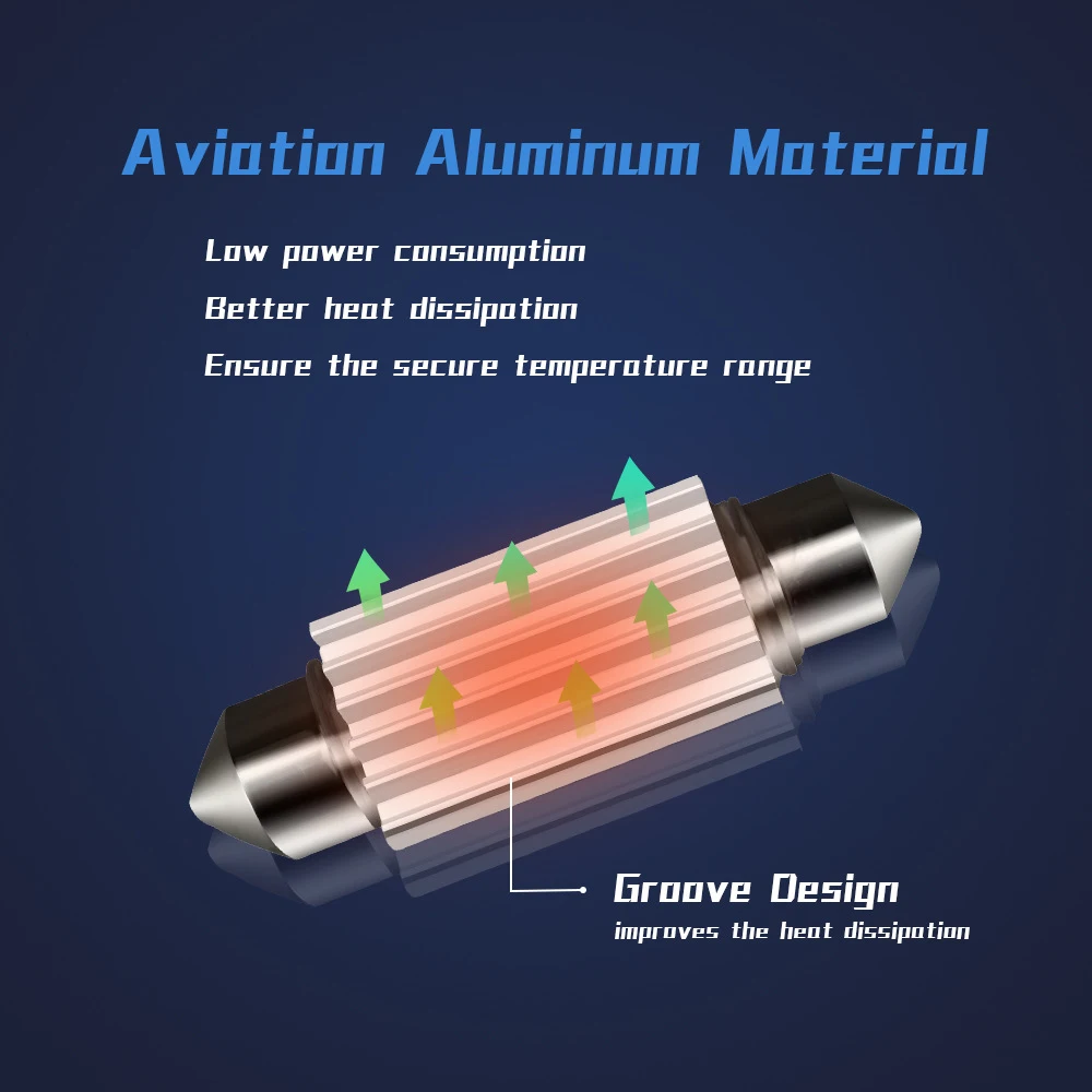 Светодиодный светильник для номерного знака супер белый 2 шт. 31 мм 36 39 41 6418 C5W 4 Вт 12