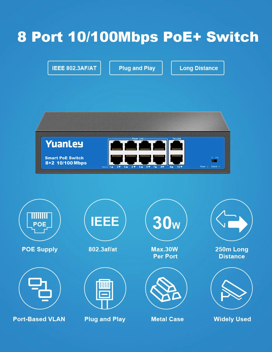 Yuanley 8 Порты и разъёмы коммутатор питания через Ethernet, 2 Порты и разъёмы по восходящей линии, 10/100 Мбит/с, PoE плюс 802.3af/at 120 W, металл, неуправляемый сетевой коммутатор