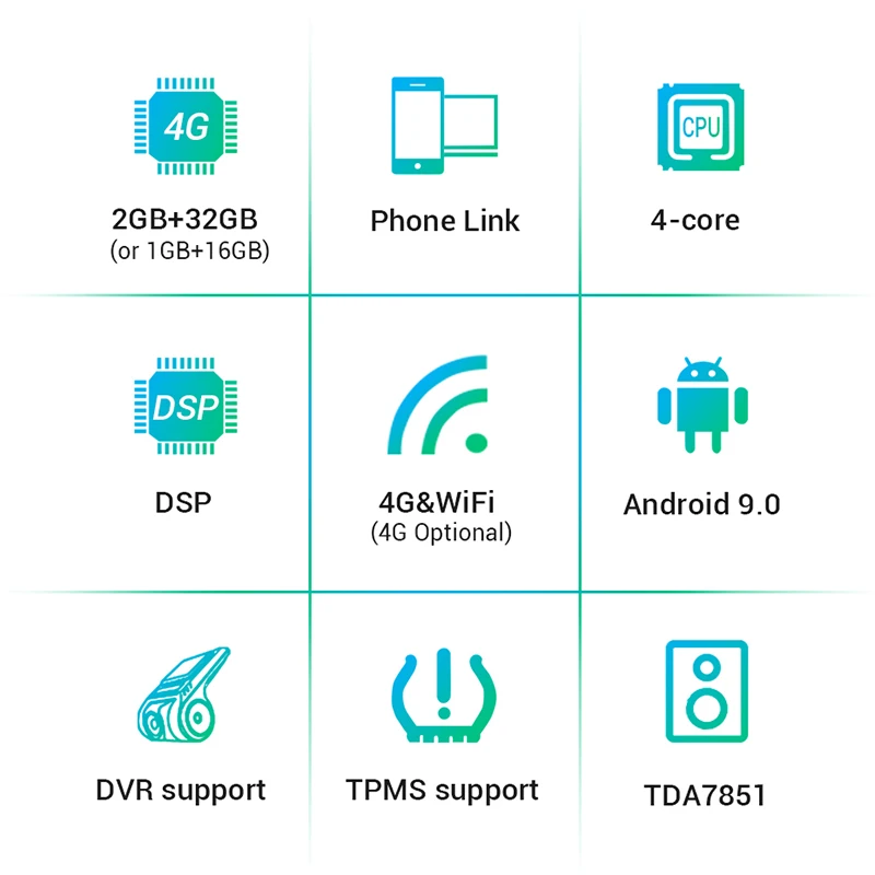 LDZDSEE T1 для Lifan X60 2012 2013 2014 2016 автомобильный Радио Мультимедиа Видео плеер gps Нет 2din 2