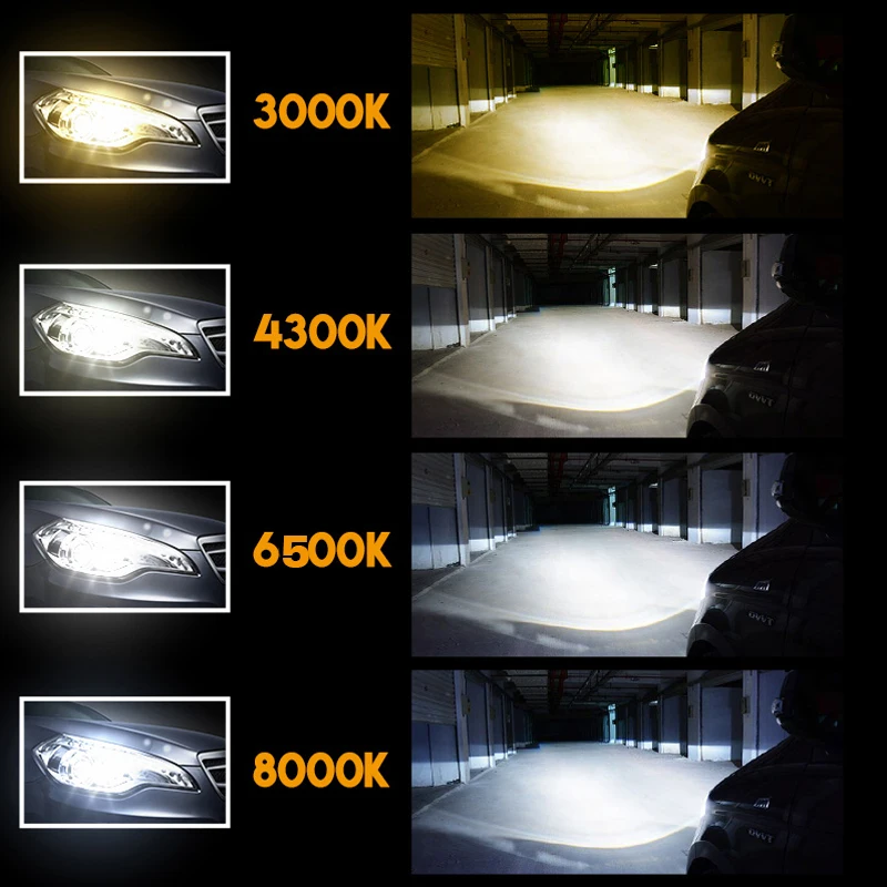 

2Pcs H7 LED Turbo H4 Car Headlight Bulb COB H11/H8/H9 H1 H3 9005/HB3 9006/HB4 Hir2 H27 8000LM 6500K 12V 24V Auto Voiture