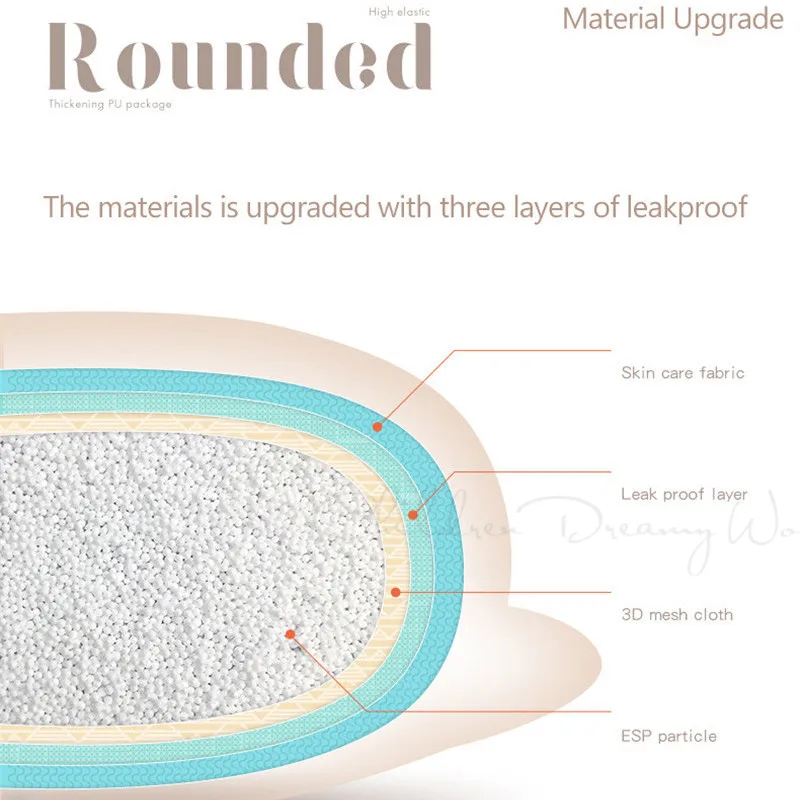 

Portable Cute Safety Anti-Slip Baby Bath Mat Cushion Seat Infant Floating Bather Bathtub Pad Shower Security Support