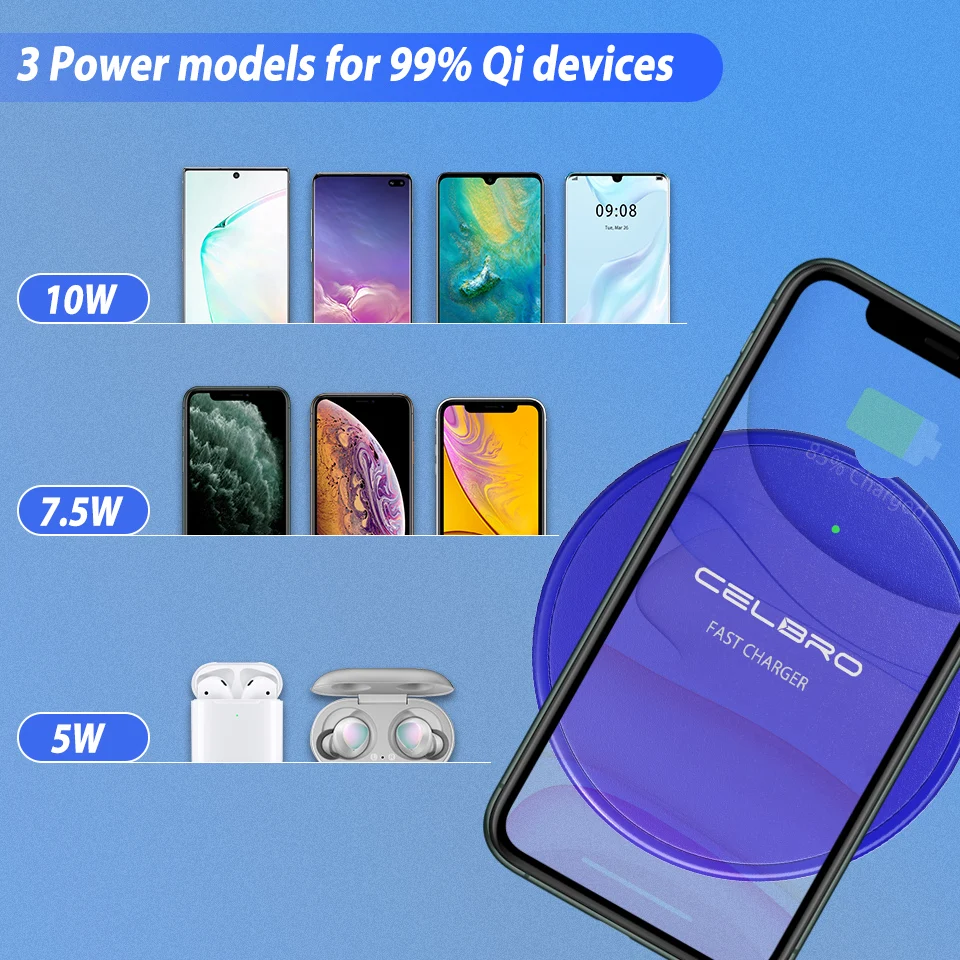 Беспроводное зарядное устройство Qi 10 Вт для iPhone 11 Pro Xs Max X Xr 8 Индукционная быстрая