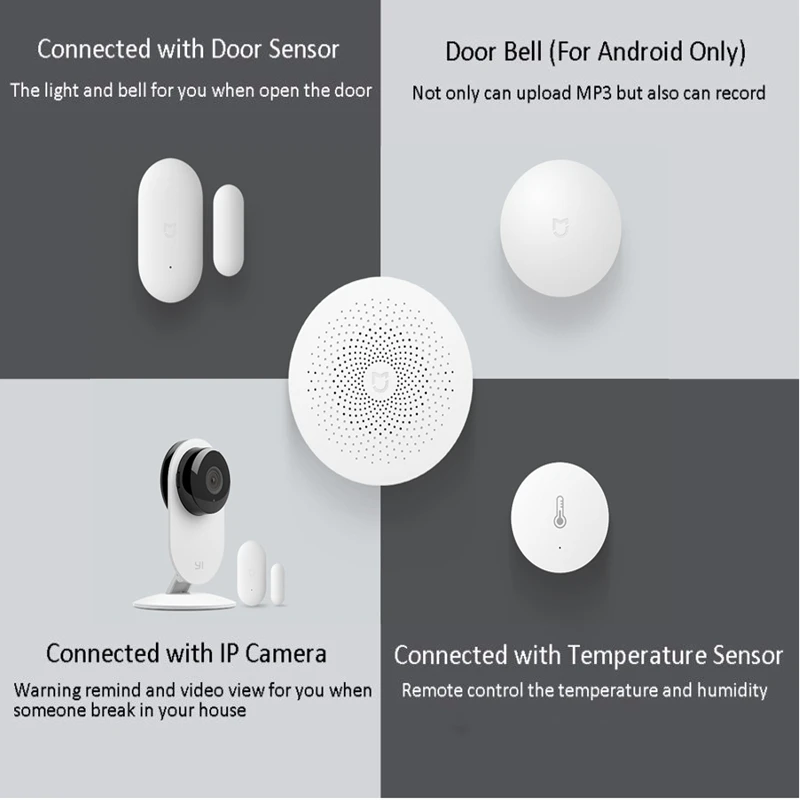 Обновленная версия Xiaomi Mijia многофункциональный шлюз 2 ступица система