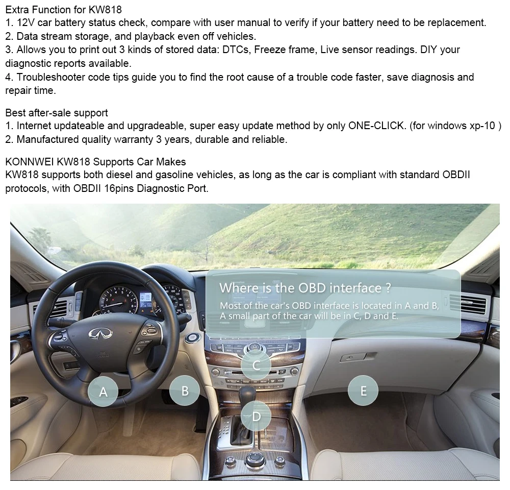 Многоязычный OBDII ODB2 EOBD автомобильный диагностический сканер автоматический тестер батареи проверка двигателя код считыватель инструмент