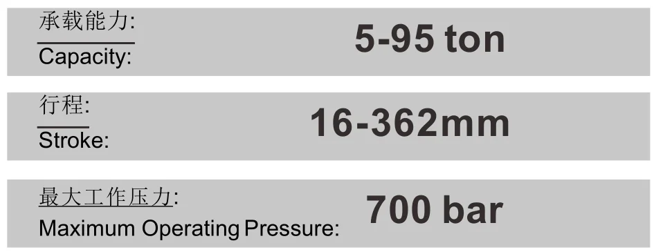 Фотокамера RC-55 5-95 тонн односторонняя фотовспышка/Джек/ОЗУ | Инструменты