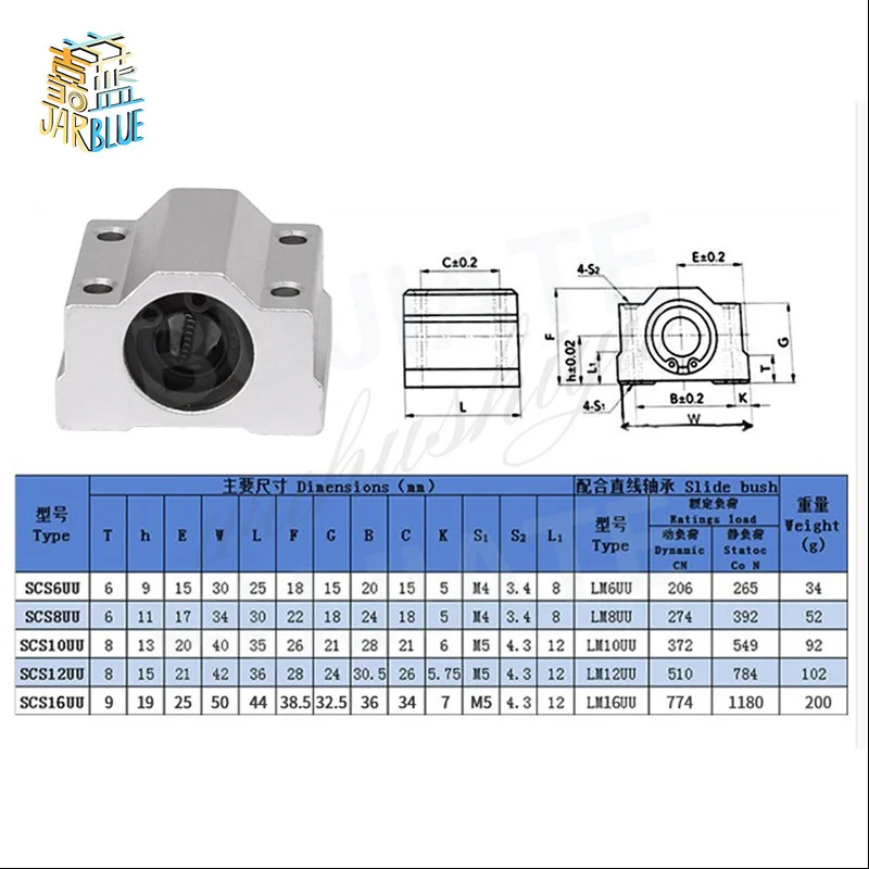 2 шт./лот SC8UU SCS8UU 8 мм линейный Шарикоподшипниковый блок CNC маршрутизатор 34*30*20