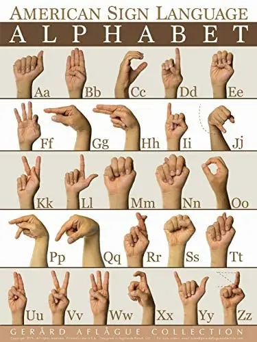 

American Sign Language Alphabet ABC Poster Vintage Painting Tin Sign for Farm Wall Decoration Crafts Metal Tin Sign 8x12inch