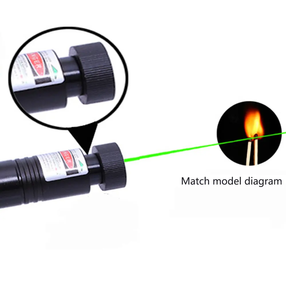 Лазерный прицел для охоты 532 нм 5 мВт зеленая лазерная указка 303 мощное устройство