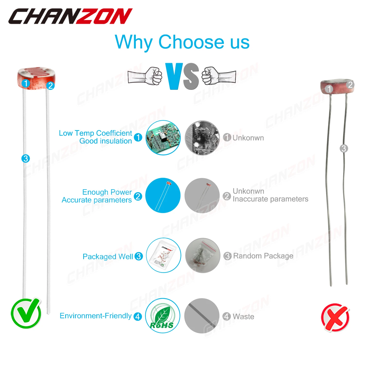 20 Pcs/Lot LDR Light Dependent Photo Resistors Sensor 5506 5516 5528 5537-1 5537-2 5539 5549 GL5528 Cds Photoresistor Resistance