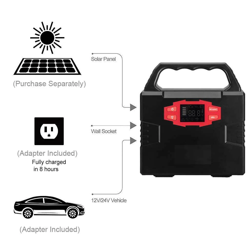 

High Power Supply 150Wh Solar Power Station 100W Power Bank With DC AC Output For Camping Climbing laptop Mobile Phone
