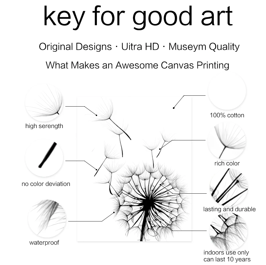 Картины на холсте для украшения дома настенные картины Исламская каллиграфия