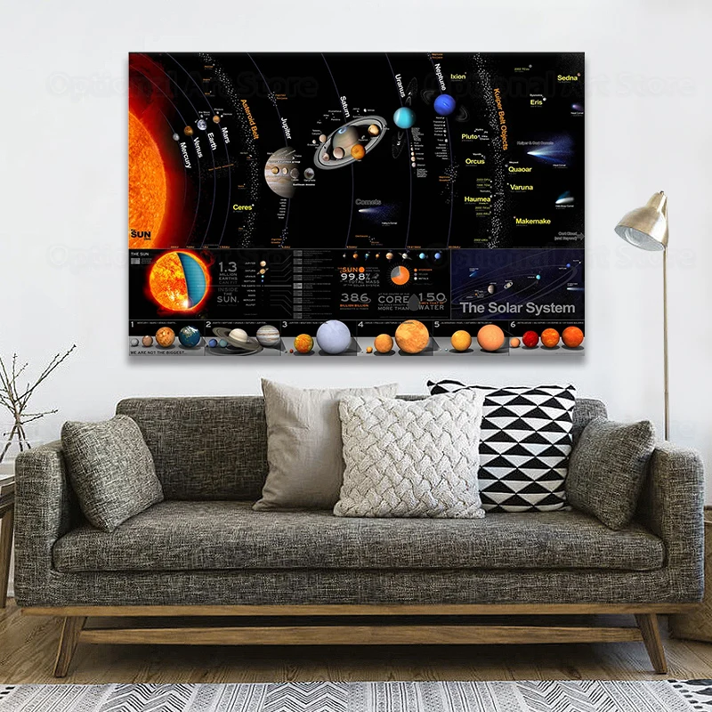 Солнечная система Млечный Путь Галактика Космос Звезды Туманность Искусство