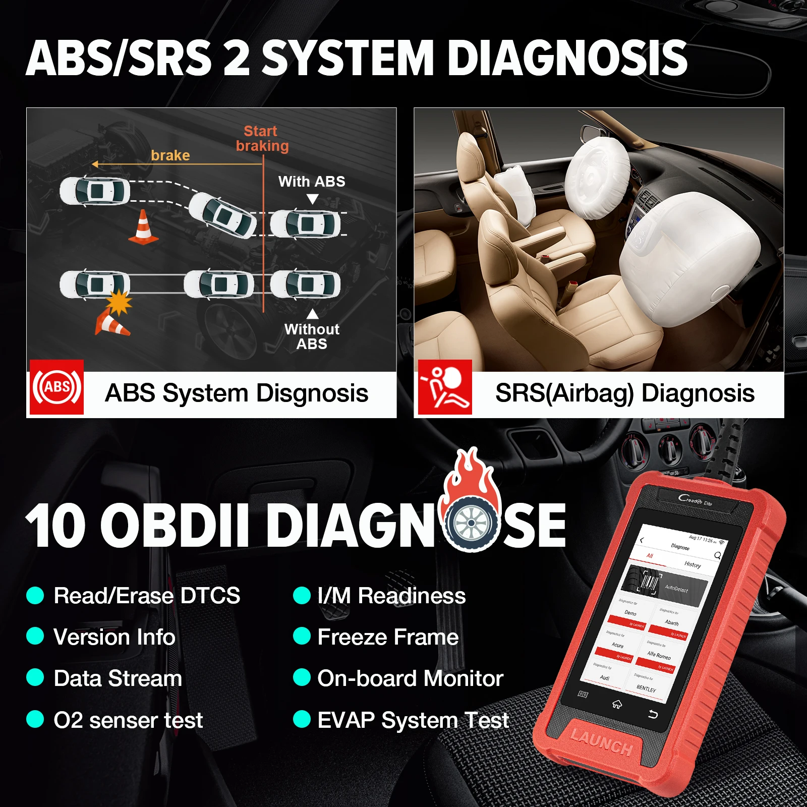 LAUNCH X431 OBD2 сканер Creader Elite CRE205 Диагностика автомобиля ABS SRS Автомобильные