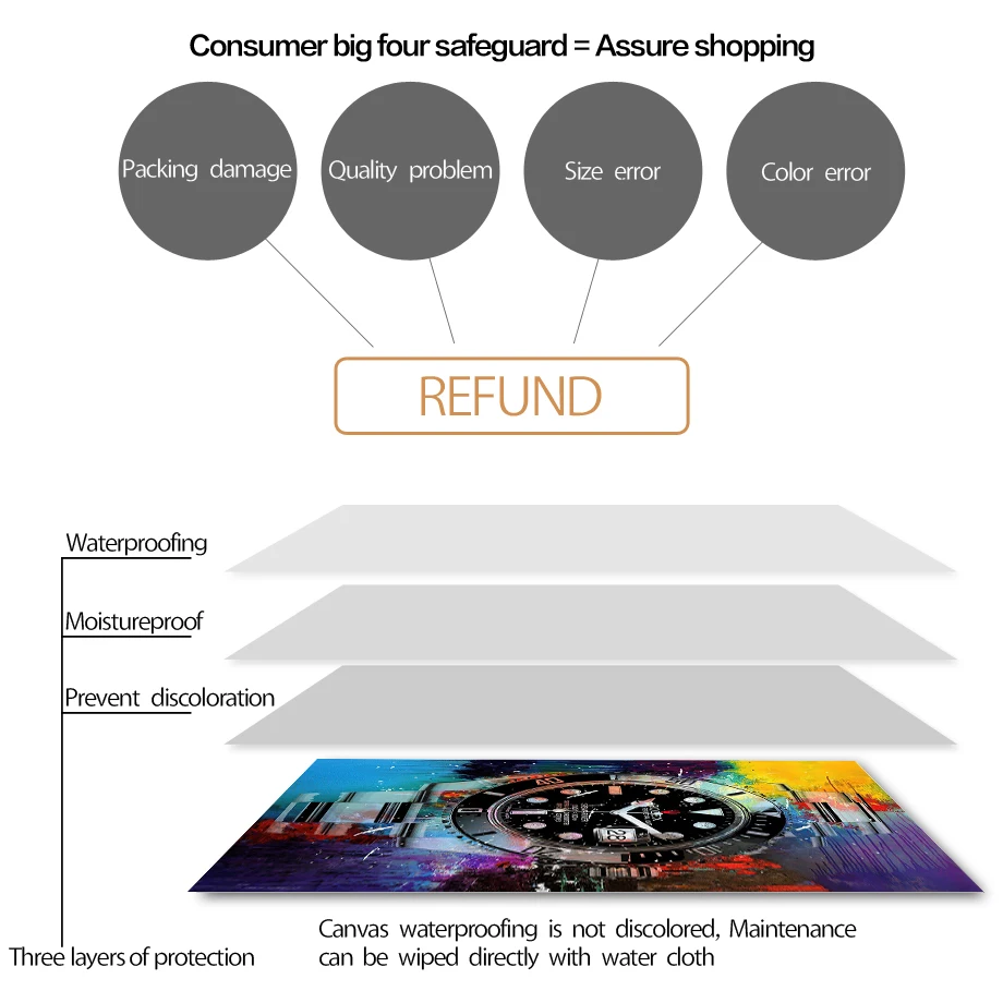 Красочные роскошные часы картины на холсте скандинавский плакат и печать