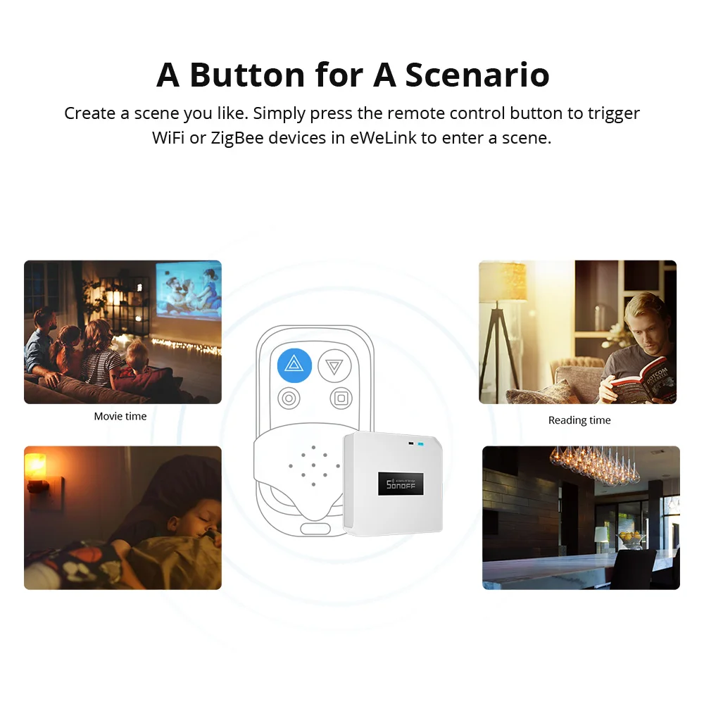 Sonoff RF Bridge R2 433MHz DW2 PIR3 Wifi Controller Intelligent Switch Smart Home Remote Control Work with Alexa Google | Обустройство
