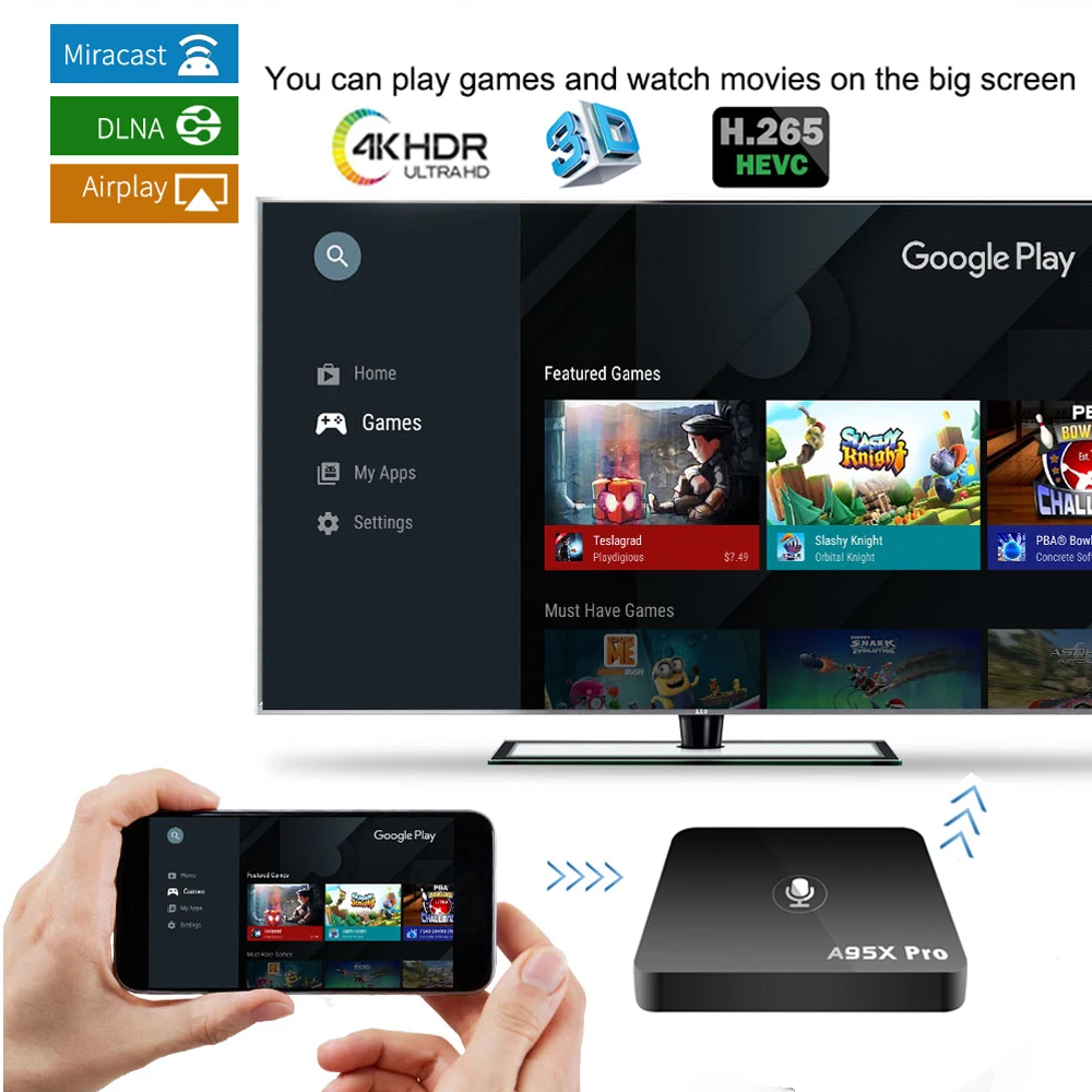 Google Android tv Box A95X Pro 2G 16G Smart tv Box четырехъядерный Amlogic S905W Android 7,1 tv Box Голосовое управление WiFi медиаплеер