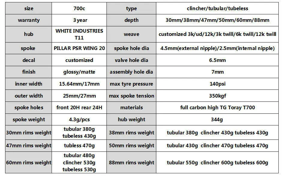 Elite WING White Industries T11 набор колес для карбонового дорожного велосипеда 30 38 47 50 60 88 глубина трубчатый клинчер бескамерный с столбом крыло 20