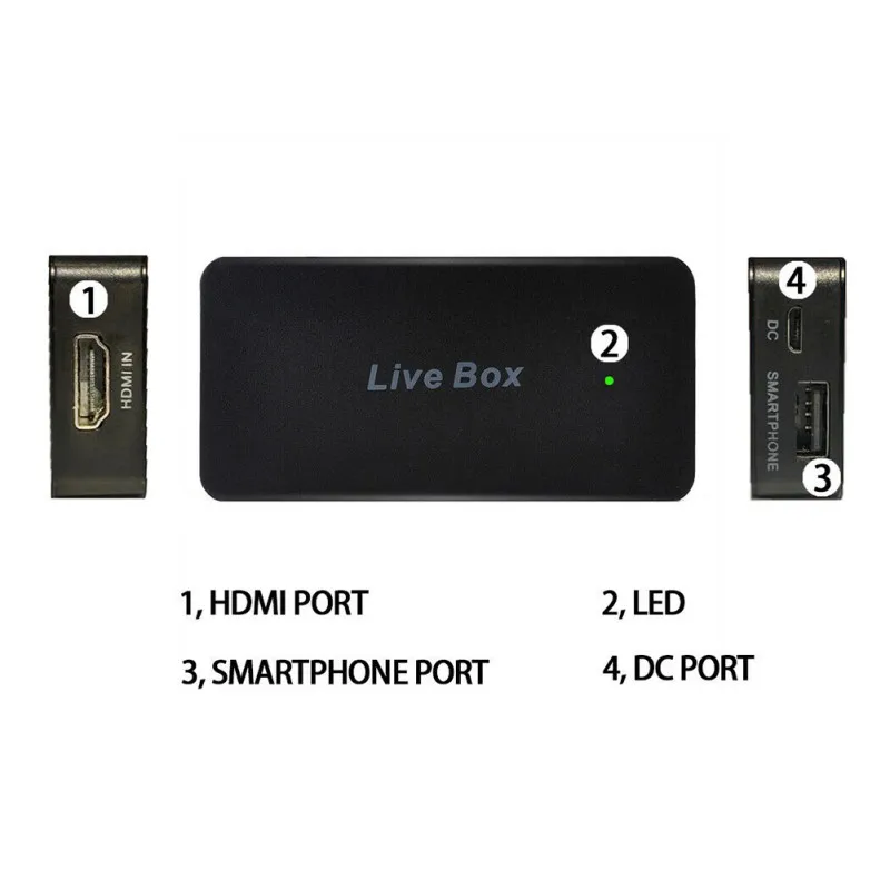Для Xbox для PS 3/4 DVD/компьютера/телеприставки наружный живой поток HDMI карта захвата