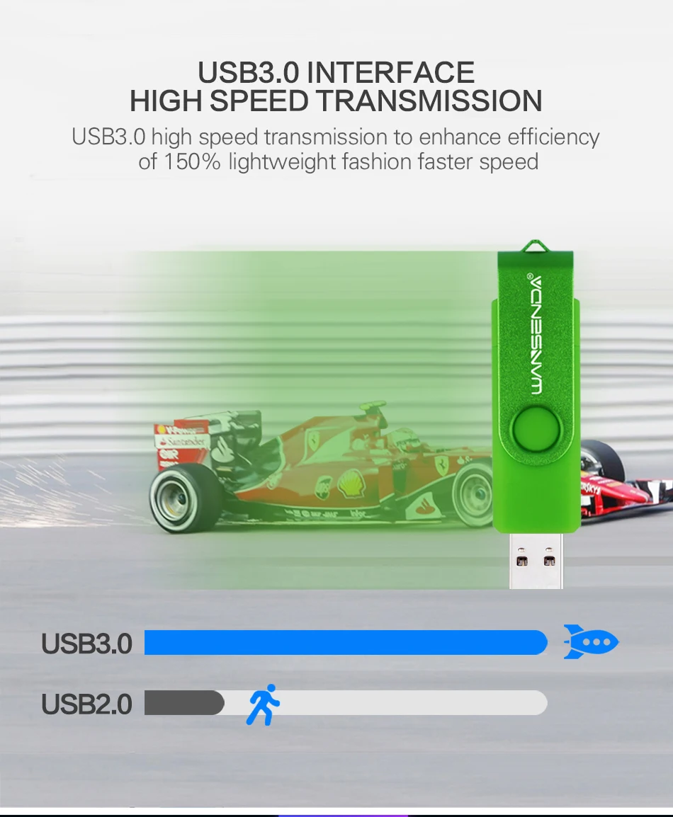 Новая USB флеш-накопитель Wansenda 3,0, 256 ГБ, 128 ГБ, 64 ГБ, 32 ГБ, 16 ГБ, 8 ГБ, OTG, 2 в 1, высокоскоростная Флешка для Android/PC