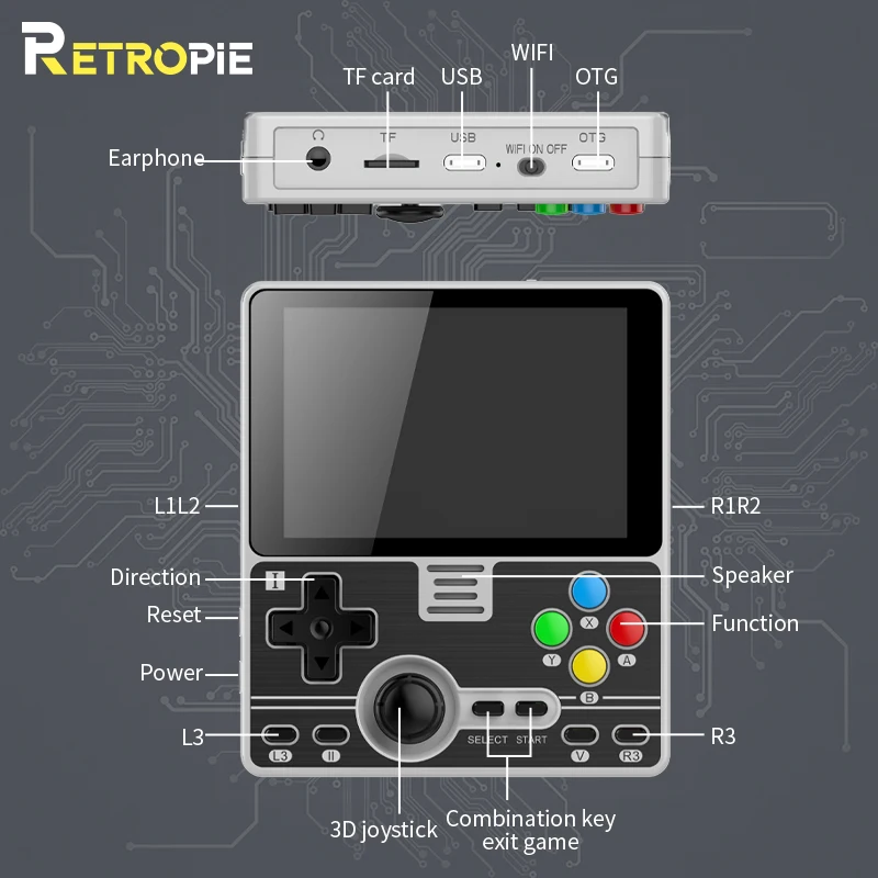 Полноразмерный экран Retropie POWKIDDY RGB20 3 5 дюйма IPS встроенный Wi-Fi модуль Мультиплеер