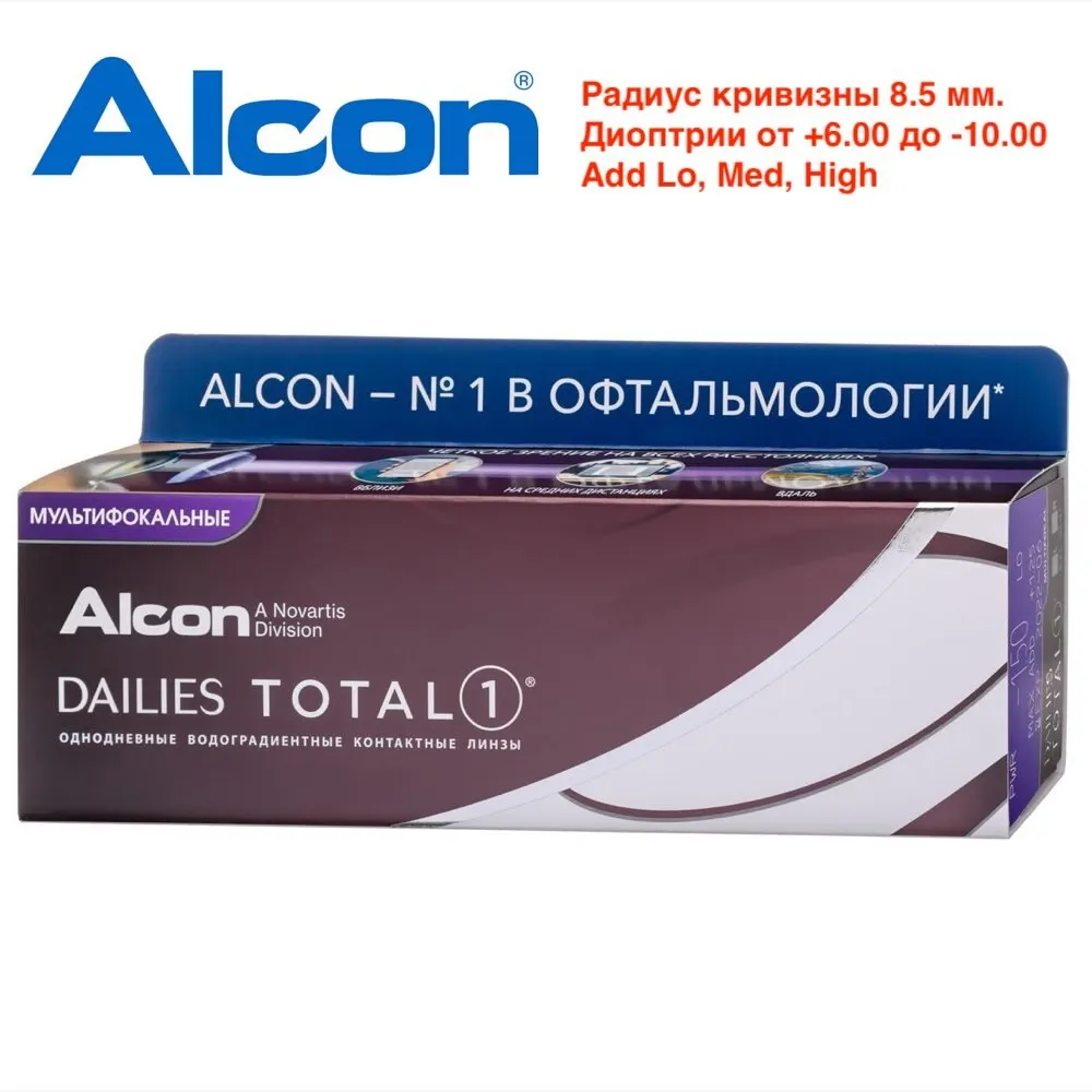 радиус кривизны линзы 8. линзы радиус кривизны 8 5. линзы радиус кривизны 8 5. контактные линзы air optix (alcon) for astigmatism, 3 шт. радиус кривизны линзы что это такое 8.