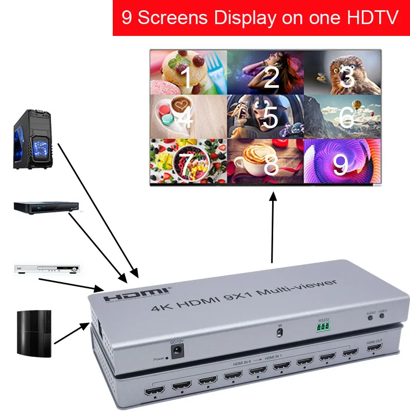 4K HDMI 8x1 Quad Multi view Switcher 8 9 в 1 бесшовный переключатель 9x1 сплиттер для мультфильмов HDTV