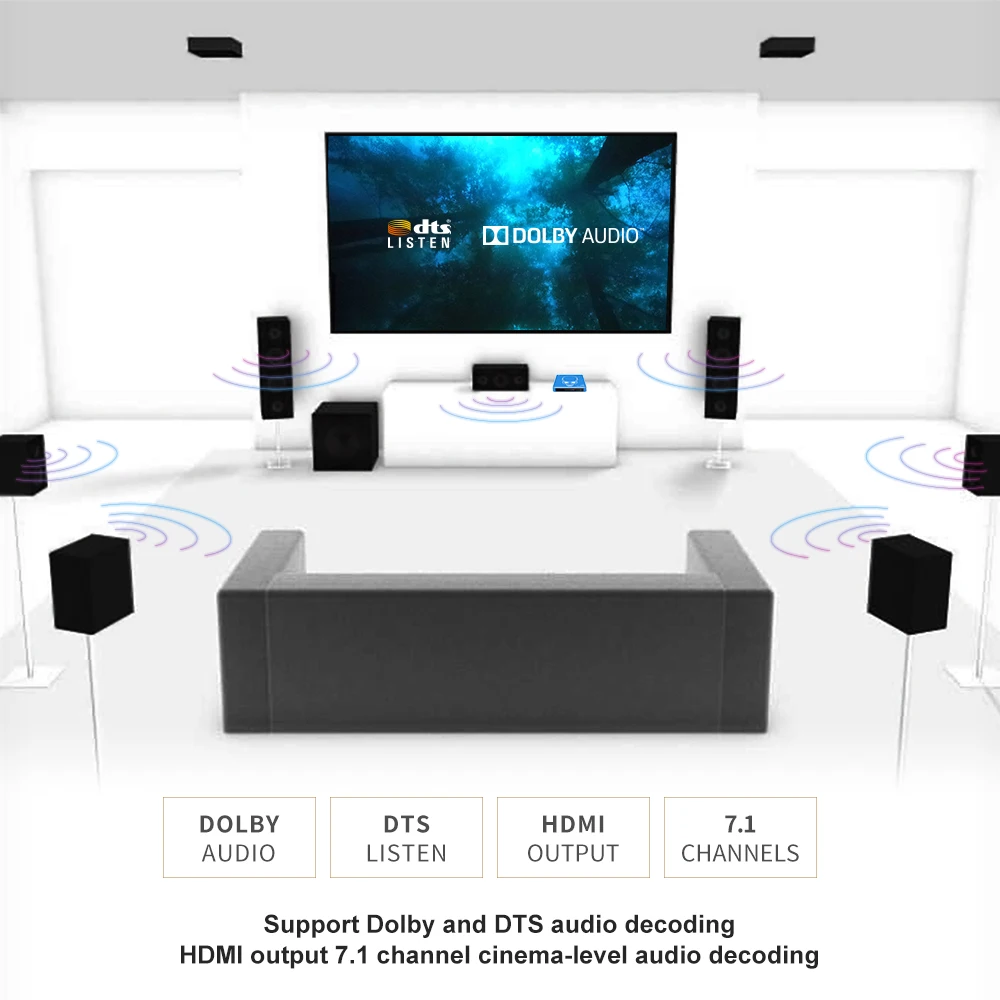 ТВ-приставка Beelink GT-King Pro звук без потерь Звук Hi-Fi Dolby Dts разговор Amlogic Android 9 0 4 ГБ 64