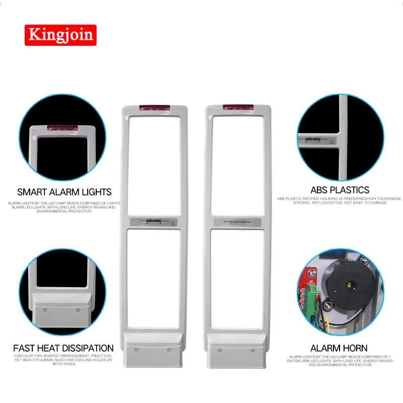 Счетчик расхода антенна am данные безопасности статистические ворота система