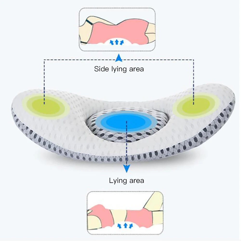 

Pregnancy Maternity Waist Sleep Pillow with Buckwheat Bed Pillow Waist Support Lumbar Disc Herniation Protector Cushion