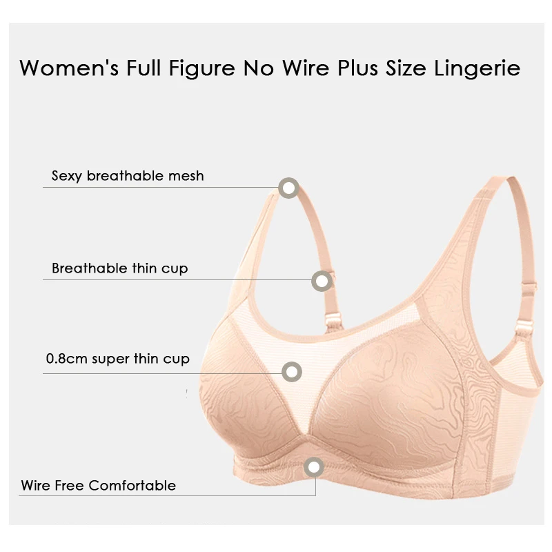 

4XL Sexy Women's Full Figure No Wire Plus Size Lingerie Mesh Camisole Wirefree Back Close Breathable Bra Gathered Underwear