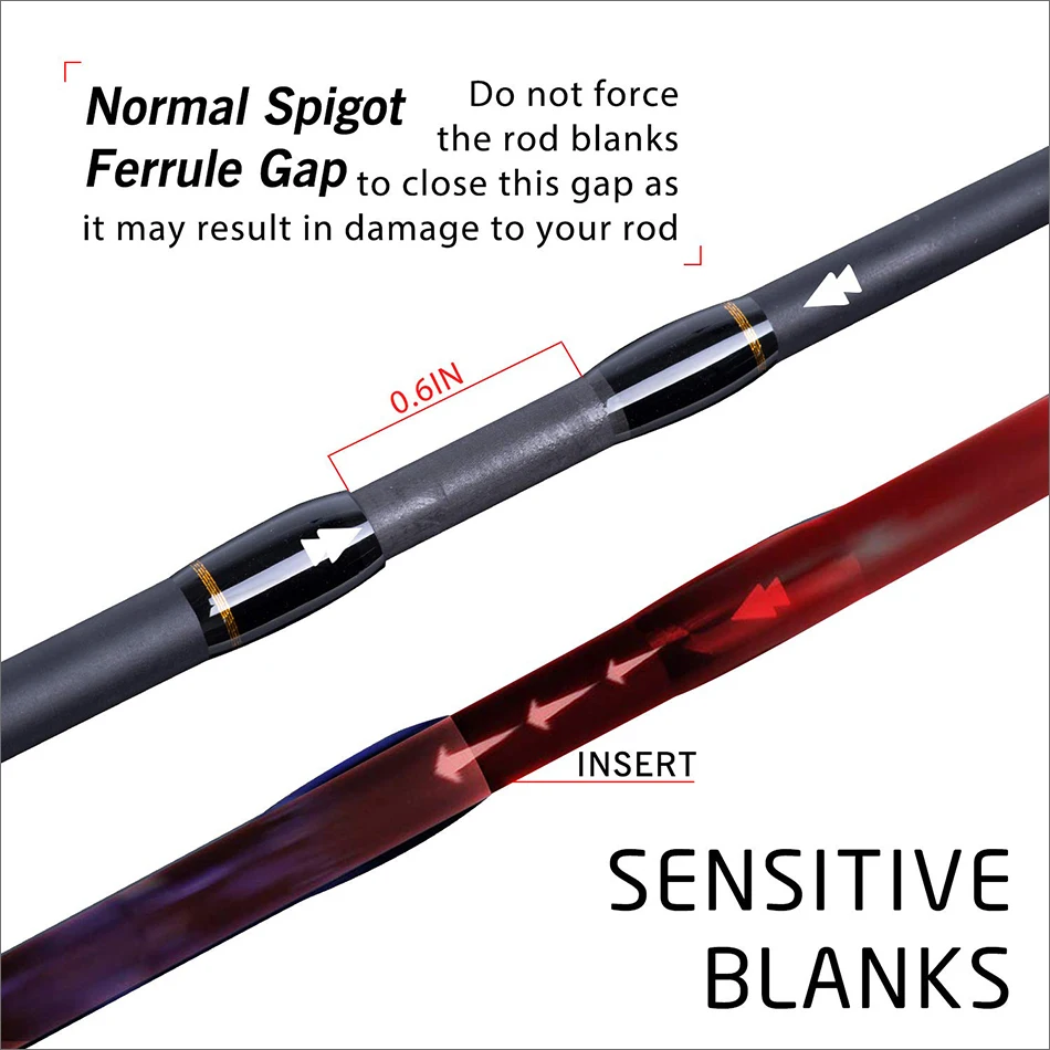 Goture 1.98M 2.1M 2.4M 2.7M 3.0M Carbon Fishing Rod Spinning Casting M/MH Power 4 Pieces Travel Rods with Portable Bag