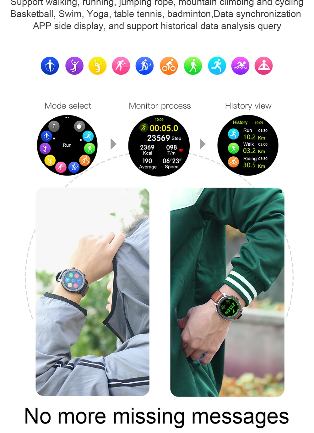

2020 L11 Smart Watch Men Fitness Tracker Women Wearable Devices IP68 Smartwatch Heart Rate Wristwatch Men Smart Watch VS SG2