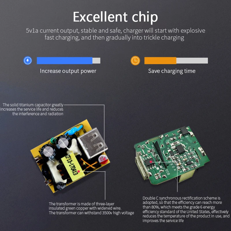 

Mobile Tablet Wall Power Adapter Charge JP plug 5V 1A Mini USB Charger PSE/UL Certified Universal Phone Charger Mini Chargers