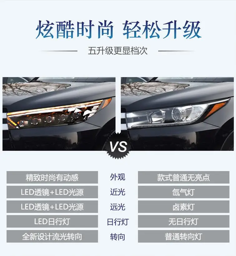 2 шт.~ 2019y автомобильный bupmer головной светильник для Toyota фара highlander Kluger автомобильные аксессуары светодиодный противотуманный фонарь highlander налобный фонарь