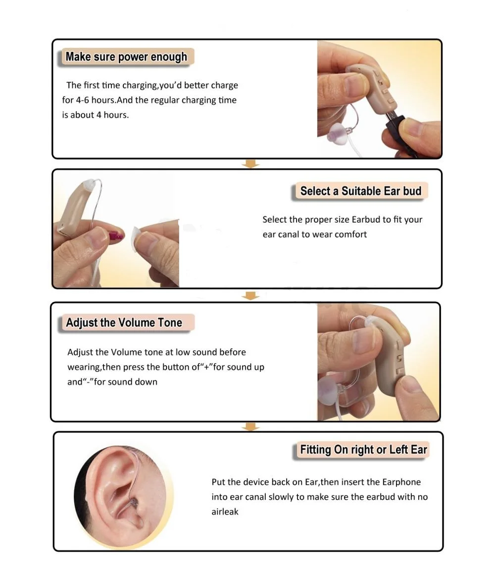 Аудиофоны inalambicos слуховой аппарат в ухе Перезаряжаемые полный цифровой слуховые