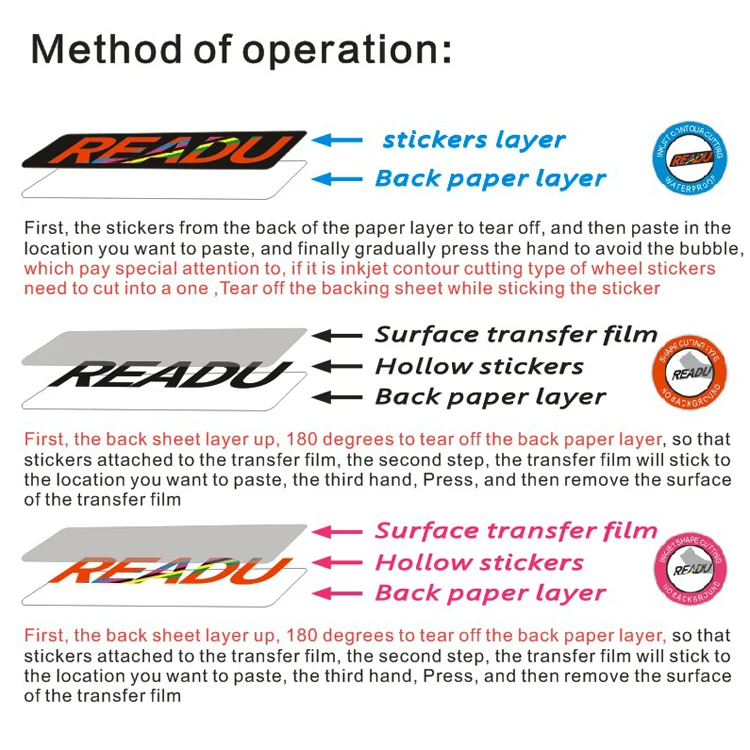 Лиса поплавок 32 Элитные Передние наклейки на вилке новые велосипед углеродная