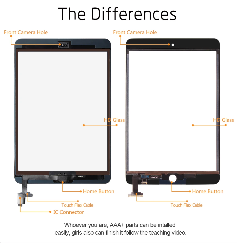 SRJTEK для iPad Mini экран 1 iPad Mini 2 сенсорный экран A1432 A1454 A1455 A1489 A1490 A149 дигитайзер кабель ИС Mini2 сенсор стекло