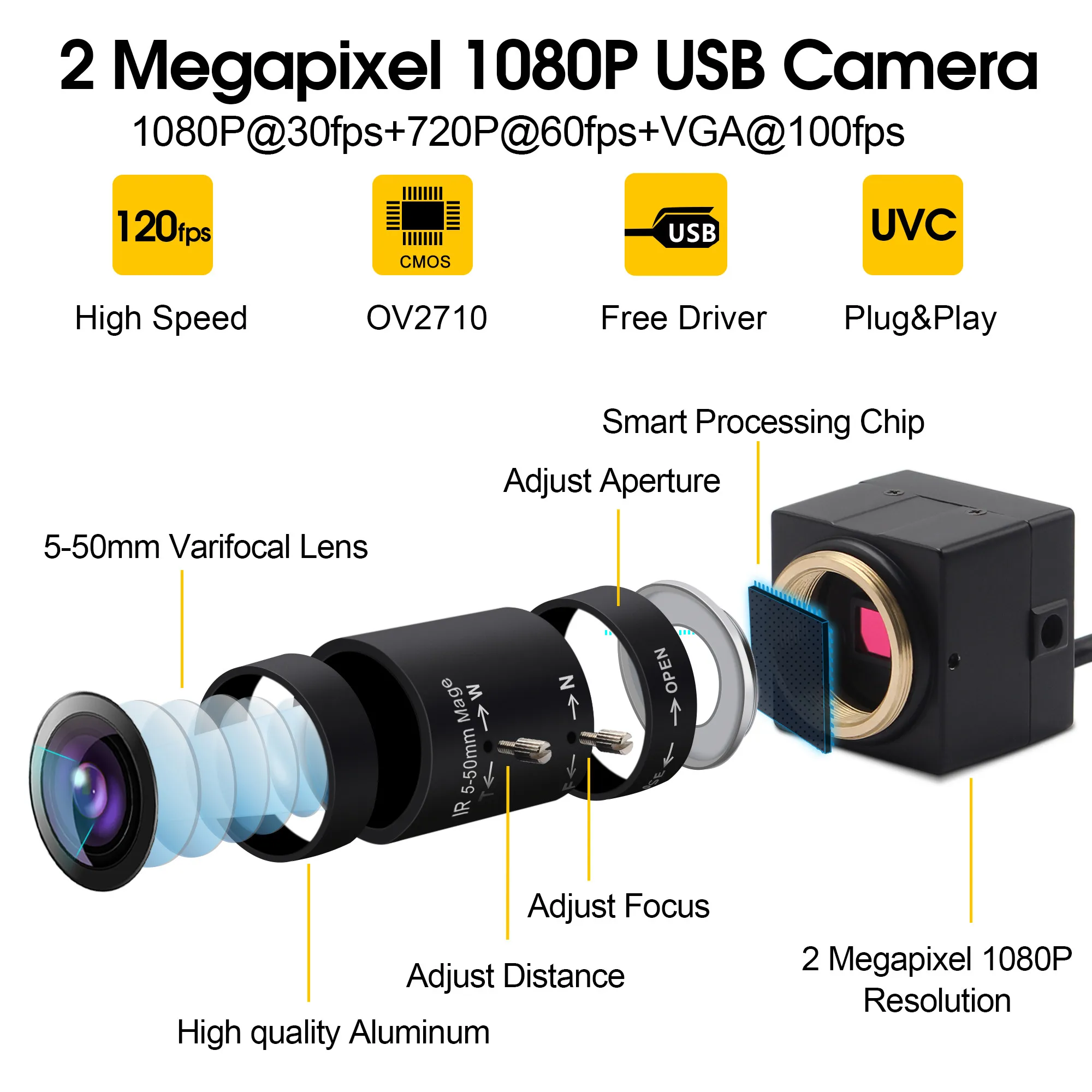 2 мегапикселя full HD 1080P windows Linux android VGA 120FPS UVC USB видеокамера с 5-50 мм варифокальным объективом