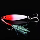 1 шт., металлические рыболовные приманки в виде ложки