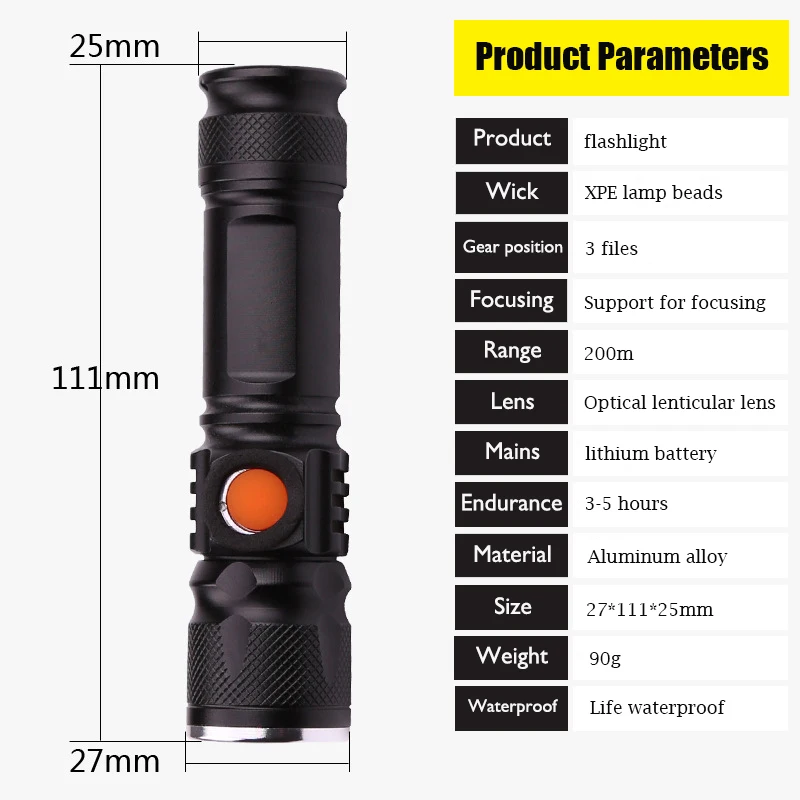 PROSTORMER Multifunction COB Work Light Portable Strong Maintenance Emergency USB Charging Focus Flashlight | Лампы и освещение
