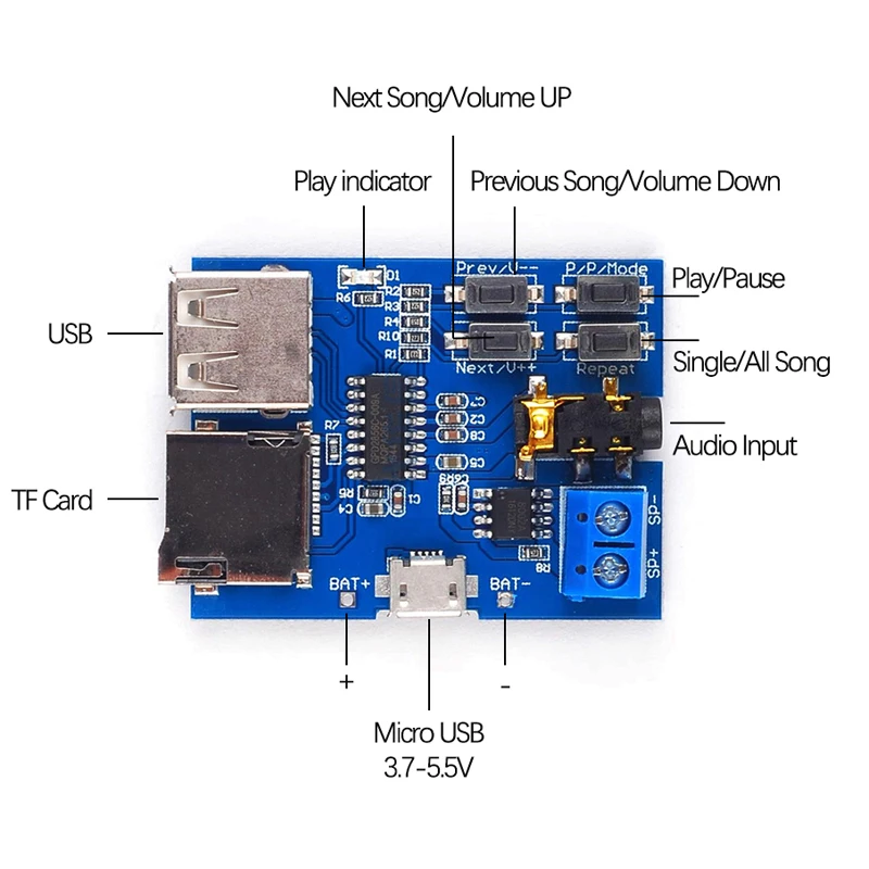 MP3 Lossless декодирующая плата Arduino динамик DIY усилитель комплект аудио плеер декодер модуль с TF картой U диск
