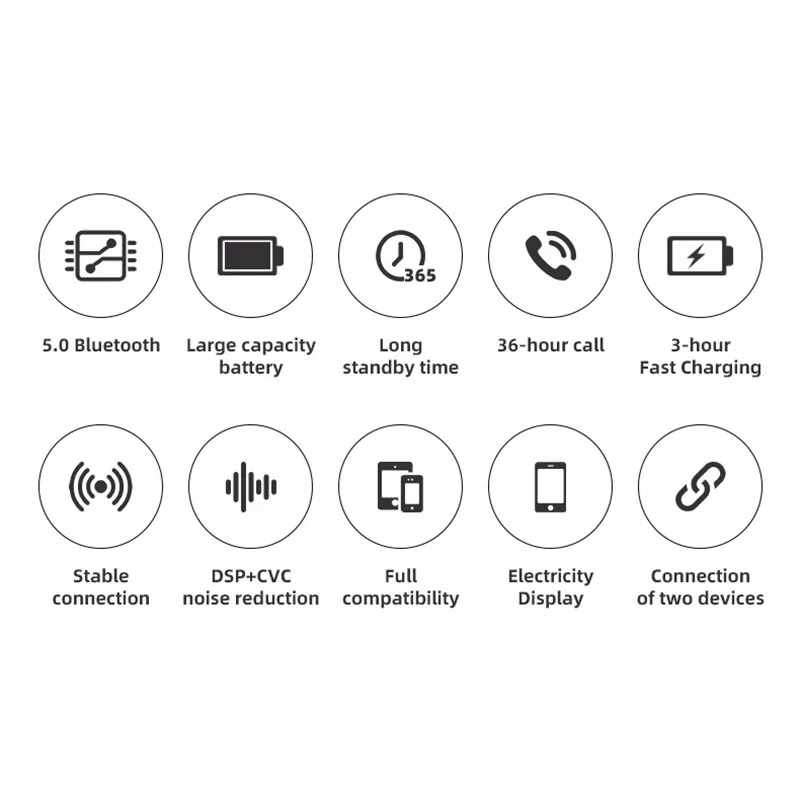 

L9 TWS Bluetooth Earphones 9D Stereo Wireless Headset BT 5.0 Long Standby Waterproof Business Sports Headphone With Mic (Single)