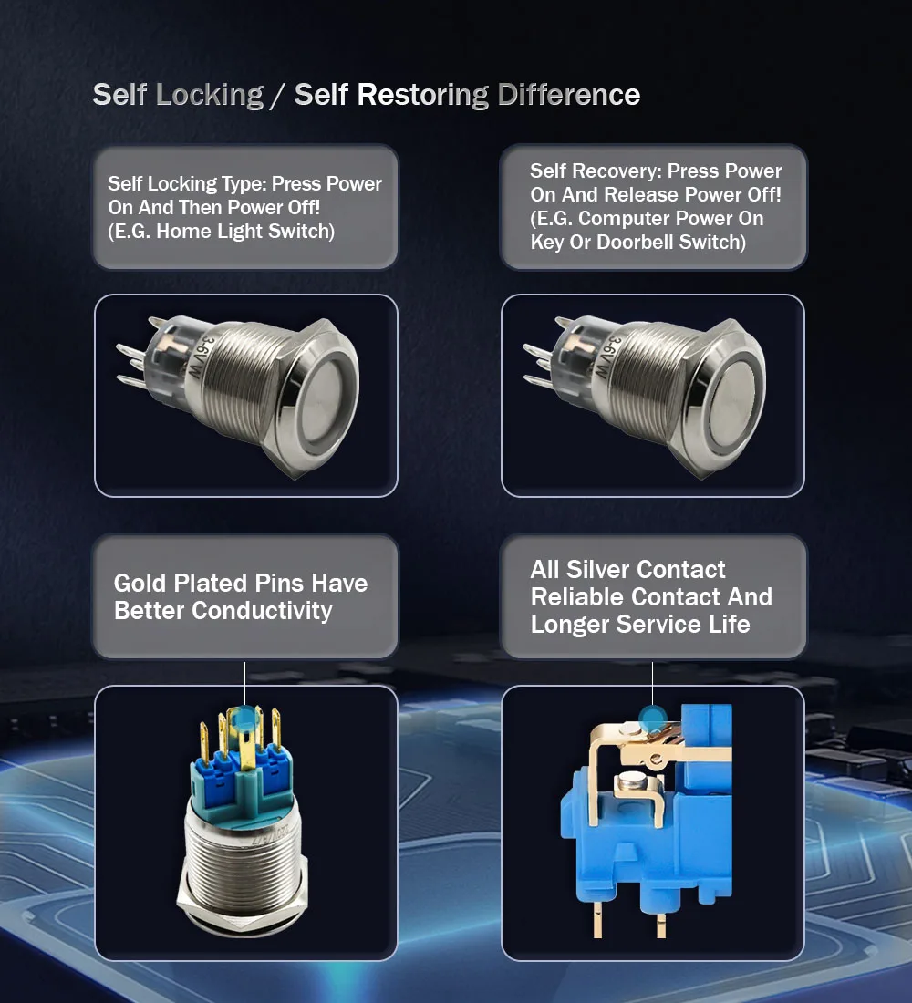 16/19/22 мм оксид черный металлический кнопочный выключатель светодиодный