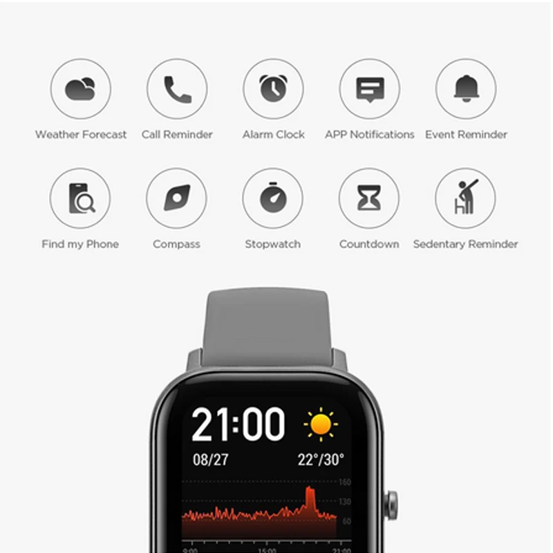 Глобальная версия Новые смарт часы Amazfit GTS 5ATM водонепроницаемые спортивные Смарт