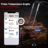 Изображение товара 4