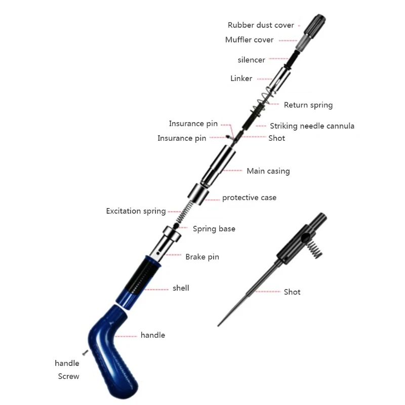 

Concrete Steel Wall Anchors Wire Slotting Device Manual Steel Nails Riveting Gun