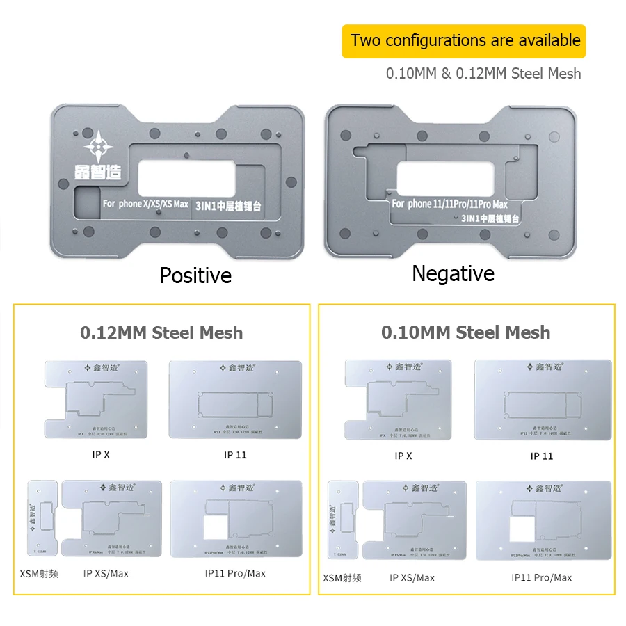Средняя рамка реболлинговая платформа BGA трафарет Оловянная посадка для iPhone x xs Max