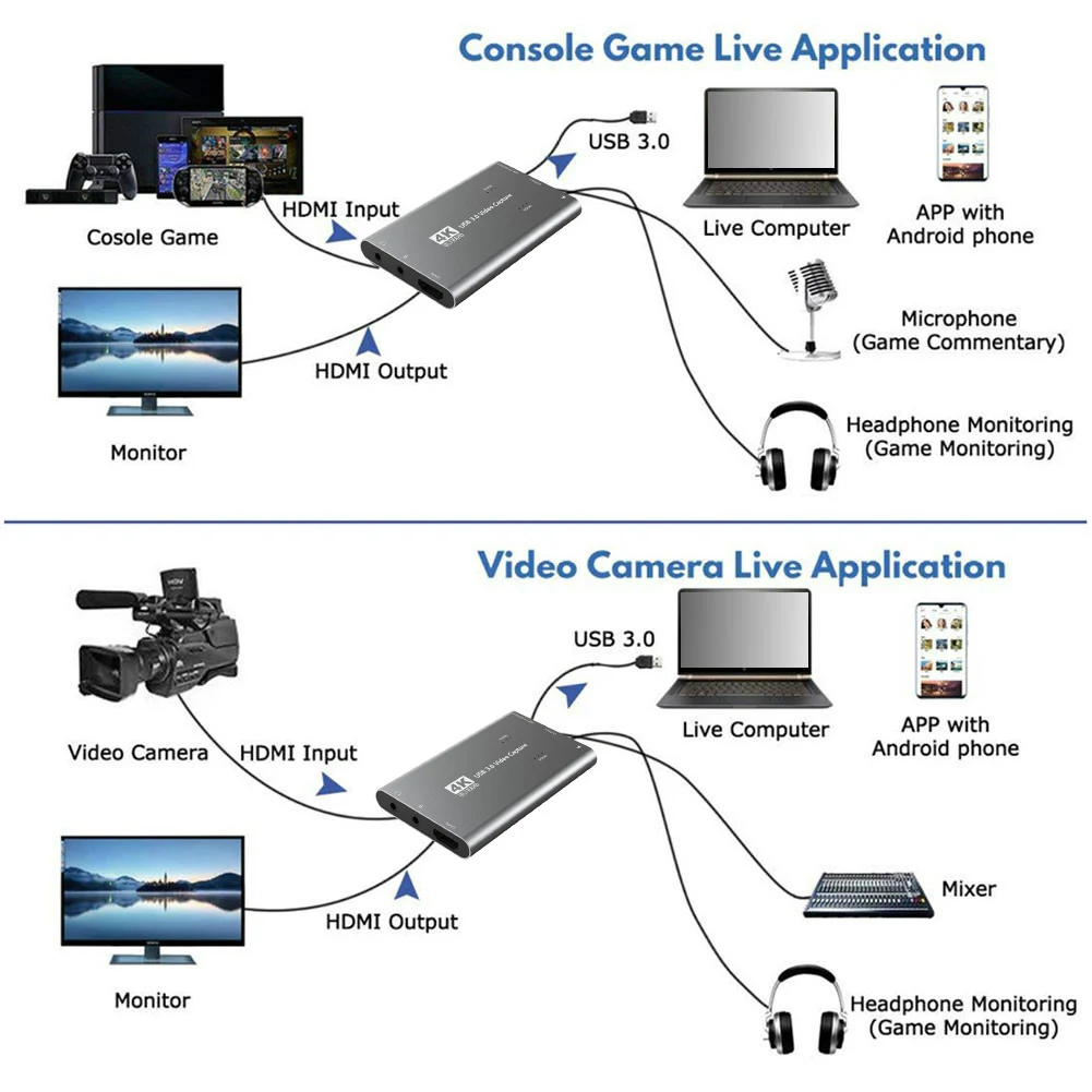

Usb 3.0 4k HD Multimedia Interface Is Compatible With Video Acquisition Card Equipment, With Loop Output Microphone Audio