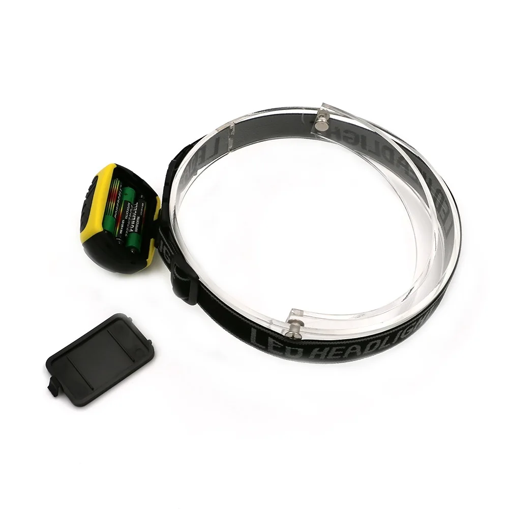 

Head Torch Headlamp 3*AAA batteries Power 3w 7.5x5.5x6.4cm COB battery headlight