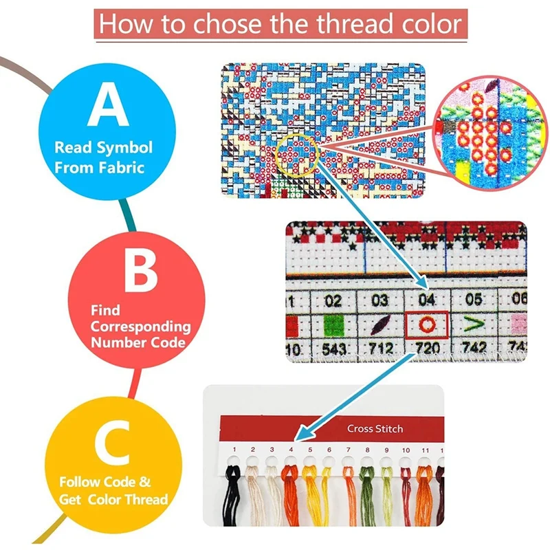 Наборы для вышивки крестиком наборы тканей с принтом удобные узоры зимней улицы